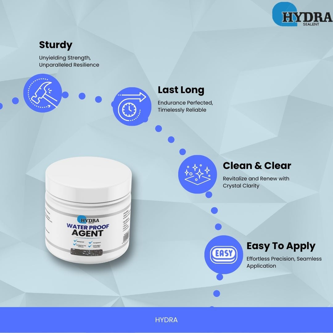 Hydra Sealent Waterproof Agent | Best Quality Waterproof Agent
