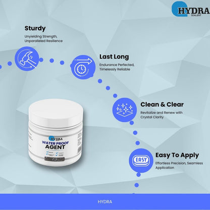 Hydra Sealent Waterproof Agent | Best Quality Waterproof Agent